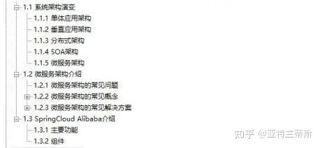 阿里巴巴内部Spring Cloud Alibaba 全彩 PDF 版手册限时开源