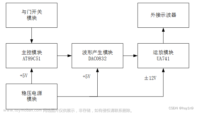 51单片机入门教程（4）——波形发生器