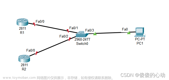 “配置DHCP Snooping实验：保护网络中的DHCP服务和防止欺骗攻击“