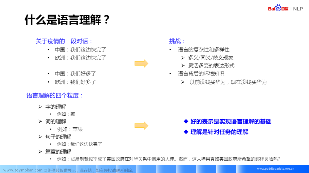 自然语言处理 Paddle NLP - 预训练语言模型及应用