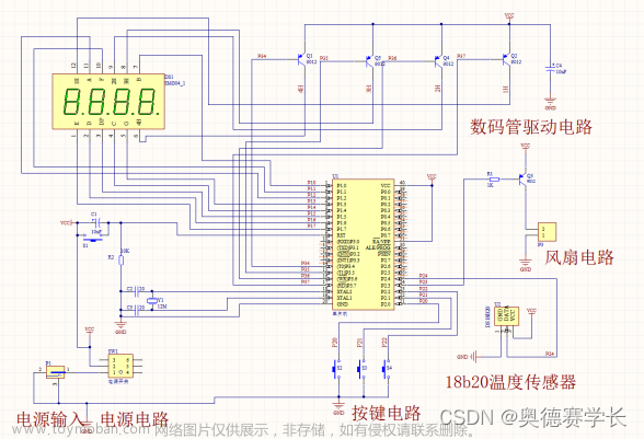 【毕业设计】STM32电风扇智能调速器的设计【硬件+原理图+实物+论文】