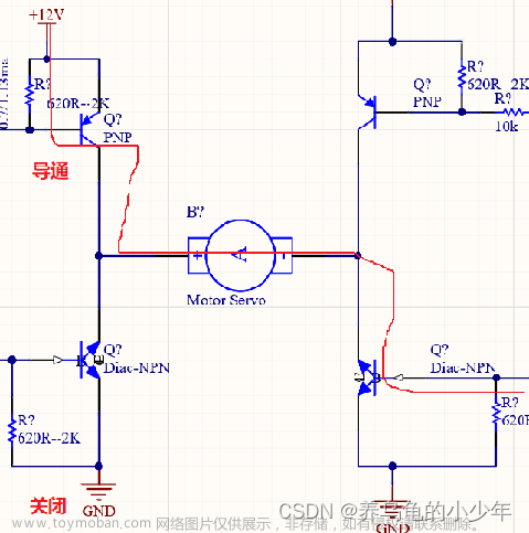 STM32实战-高级定时器带死区的互补PWM输出