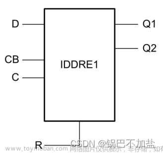 Xilinx原语——IDDR与ODDR的使用（Ultrascale系列）