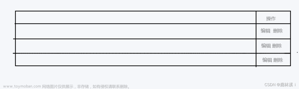 VUE3 修改element ui 的样式