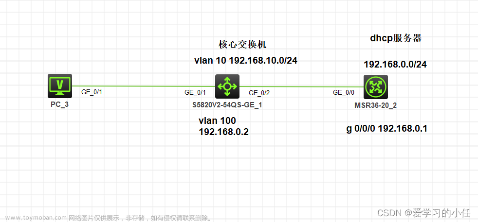 华三交换机路由器如何配置dhcp中继（dhcp relay）