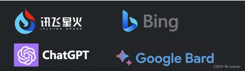 ChatGPT | Bing | Google Bard | 讯飞星火 | 到底哪家强？实测