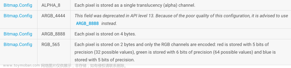 bitmap的六种压缩方式，Android图片压缩