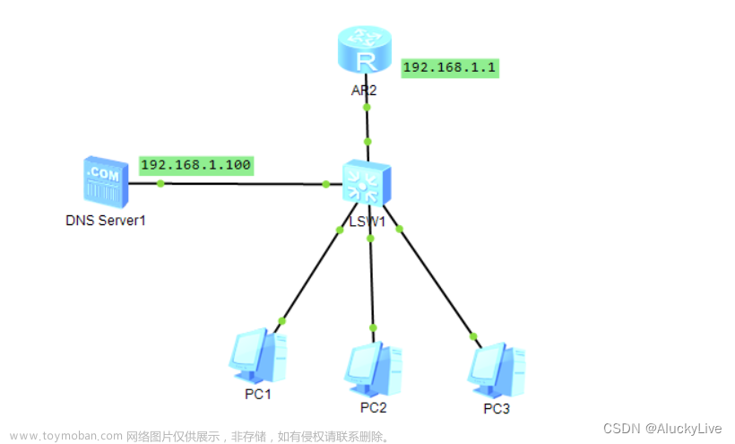 网络基础-路由器DHCP配置