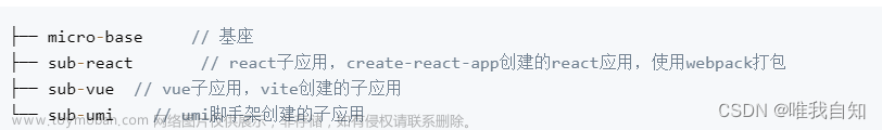 微前端使用qiankun实现，react主应用同时兼顾react，vue3，umi子应用