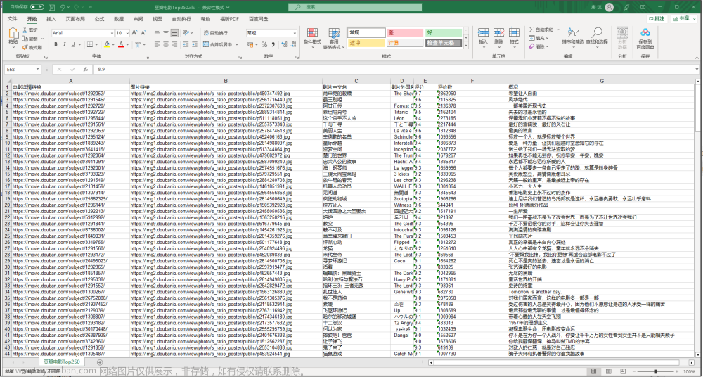 通过模仿学会Python爬虫(一):零基础上手