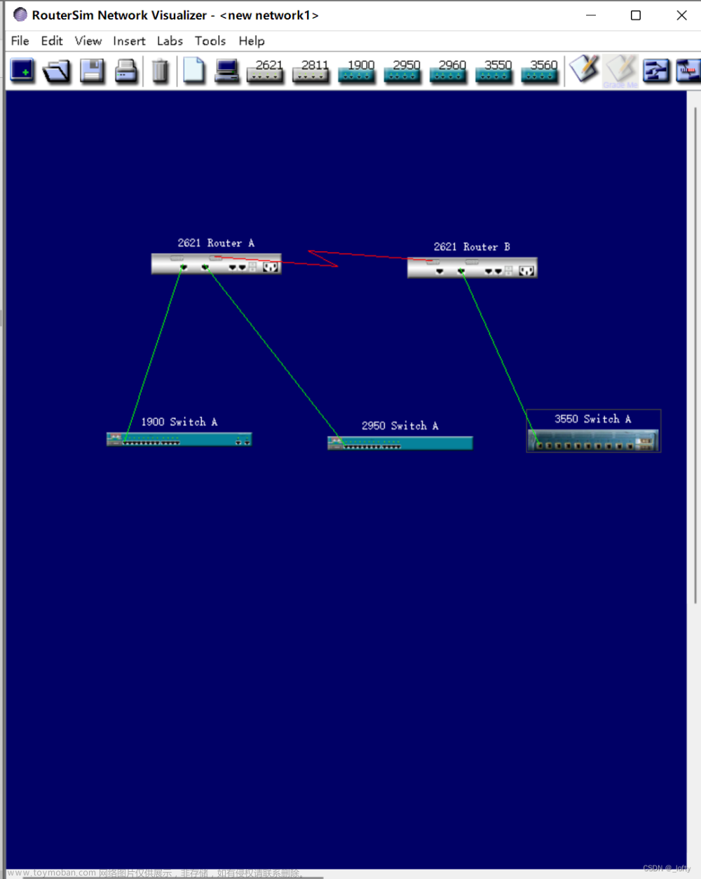 计算机网络实验五： CISCO IOS 路由器基本配置（静态路由，动态路由，VLAN）