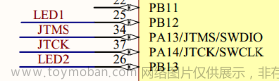 【嵌入式操作系统】实验2：GPIO编程及应用