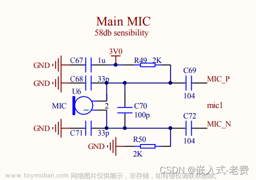 全志V3S嵌入式驱动开发（音频输出和音频录制）