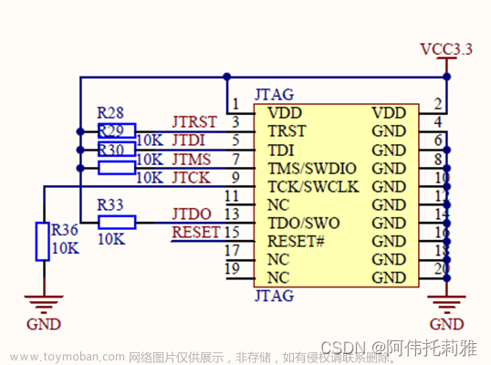 STM32F407串口IAP远程升级程序