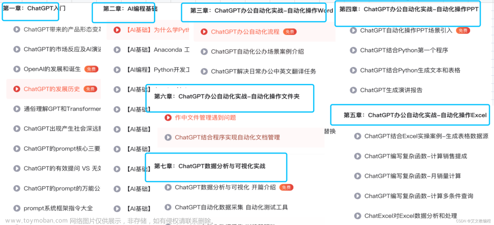 ChatGPT从入门到精通，一站式掌握办公自动化/爬虫/数据分析和可视