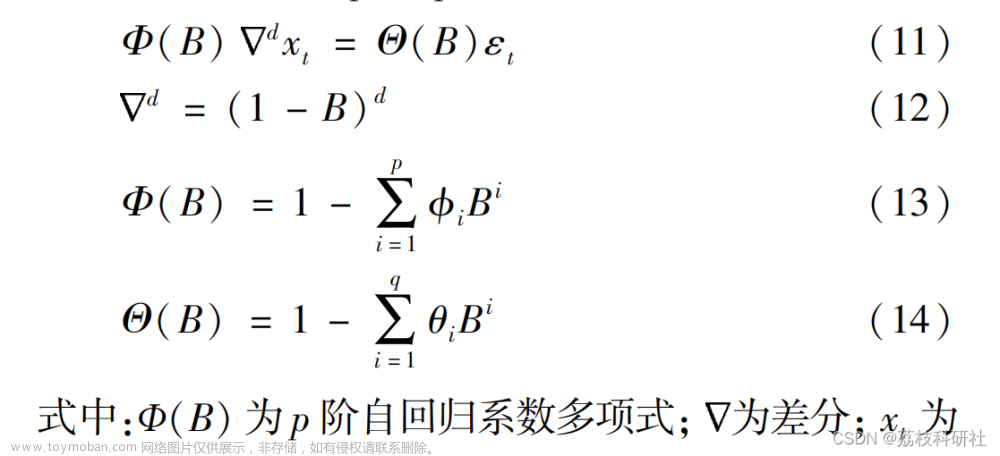 【ARIMA-LSTM】合差分自回归移动平均方法-长短期记忆神经网络研究（Python代码实现）