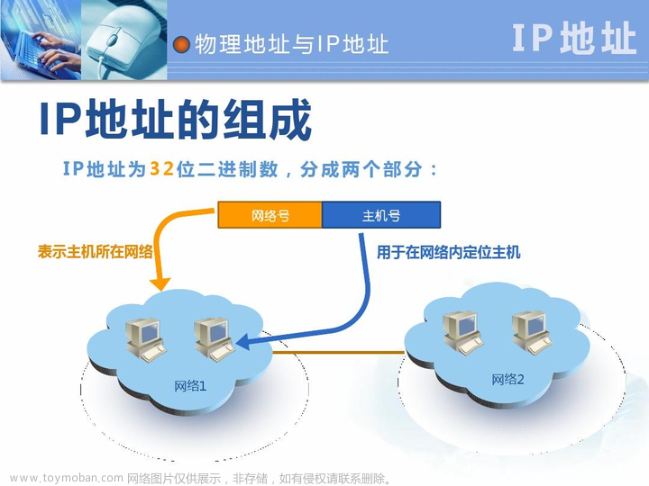 动态ip与静态ip的概念、区别、应用场景