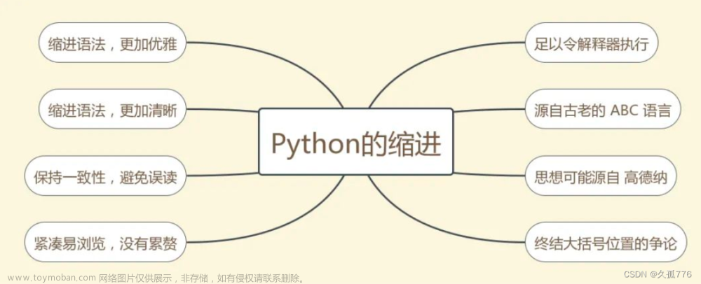 python熟悉python基础语法，了解html网络结构，了解json格式数据，含有字符串