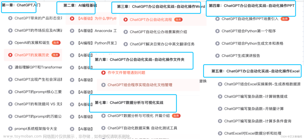 ChatGPT办公自动化实战