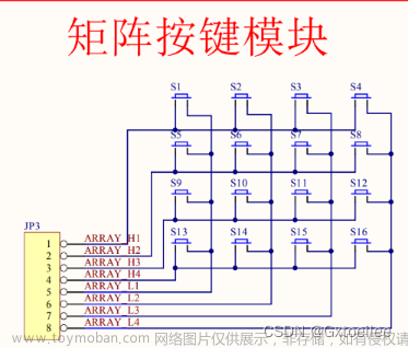 【附报告】51单片机计算器（LCD1602液晶显示）