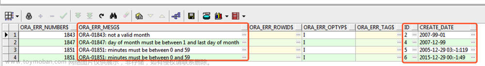 如何校验 MySQL&Oracle 时间字段合规性？