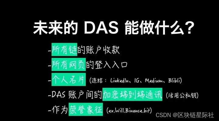 浅析区块链中的数据可用性采样技术（DAS）