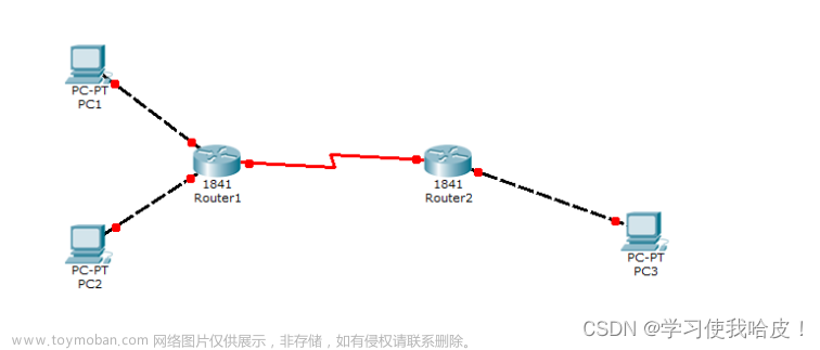 IP访问控制列表配置