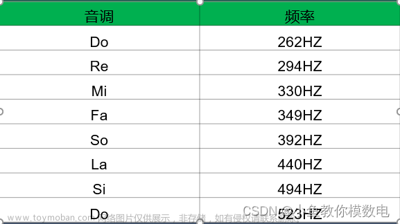 如何使用NE555设计一个简易电子琴