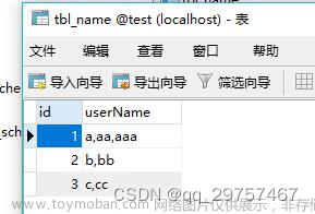 MYSQL： sql中某一个字段内容为用逗号分割的字符串转换成多条数据(适用于部分树机构)