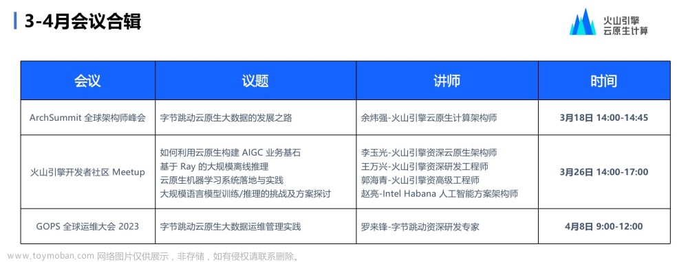 演讲预告｜字节跳动云原生大数据发展、AIGC 新引擎、运维管理实践