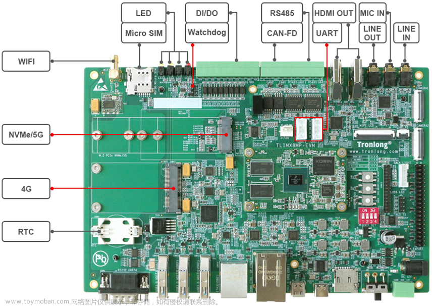 NXP i.MX 8M Plus工业开发板硬件说明书（ 四核ARM Cortex-A53 + 单核ARM Cortex-M7，主频1.6GHz）