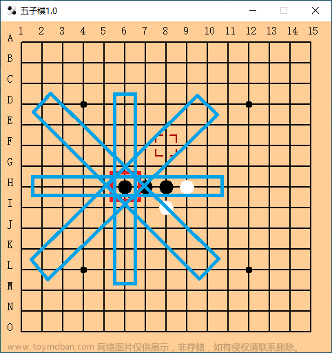 C++制作五子棋