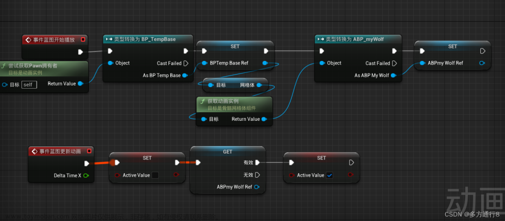 UE4/5动画系列(4.足部ik制作)