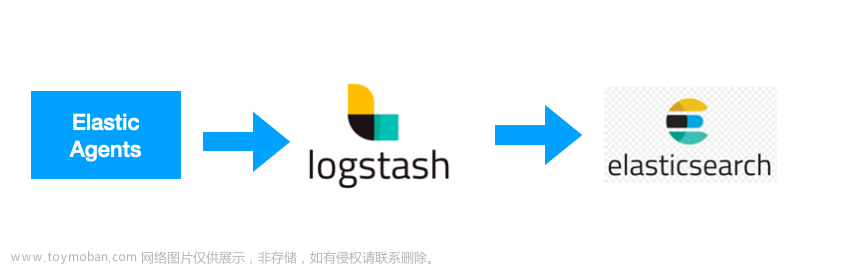 Observability：如何把 Elastic Agent 采集的数据输入到 Logstash 并最终写入到 Elasticsearch