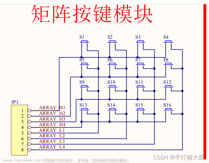 矩阵键盘控制LCD1602显示屏显示数字