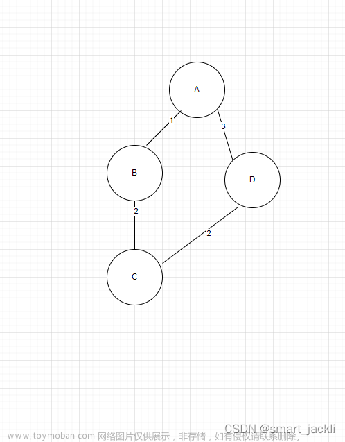 最小生成树算法之Kruskal算法（c++）