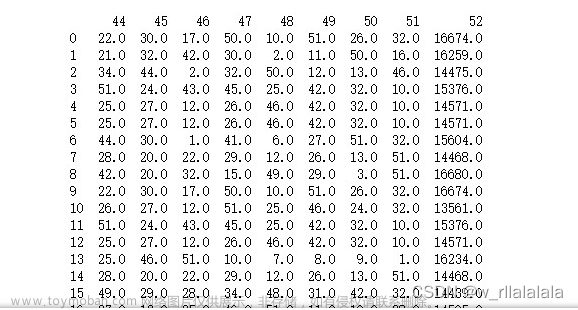 Python如何求出矩阵中的最大值最小值以及所在的位置