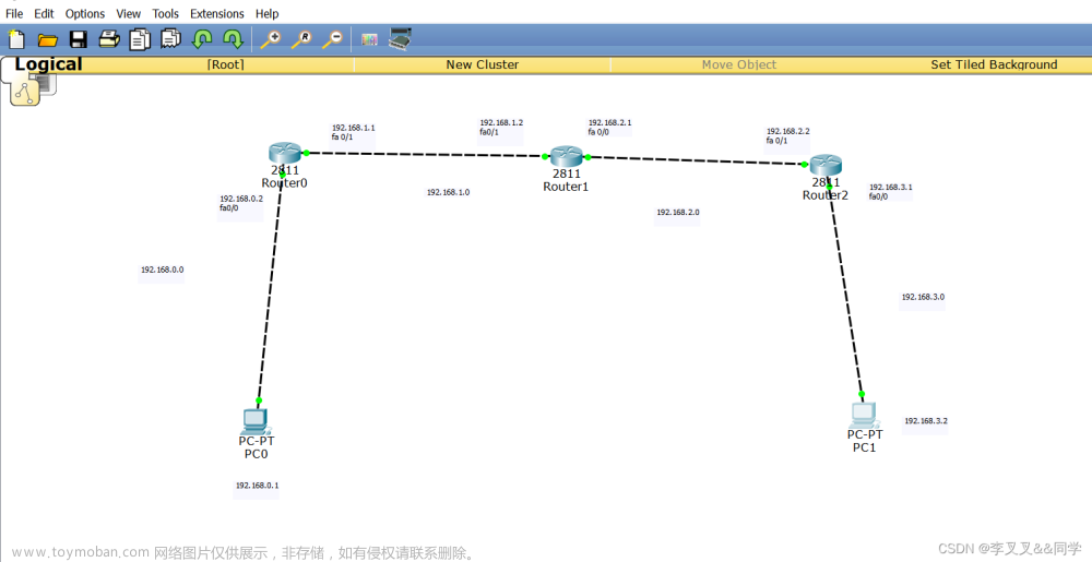 在思科模拟器（ Cisco packet tracer）下进行静态路由的组网与配置。
