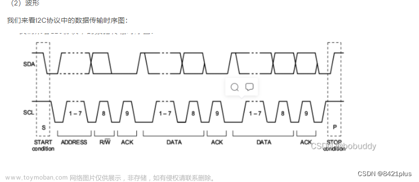 stm32-iic 时序驱动