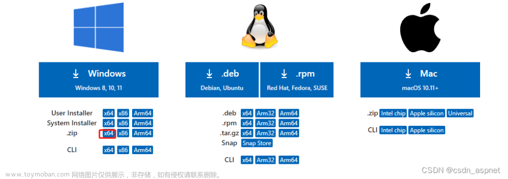 VSCode 免安装及中文设置