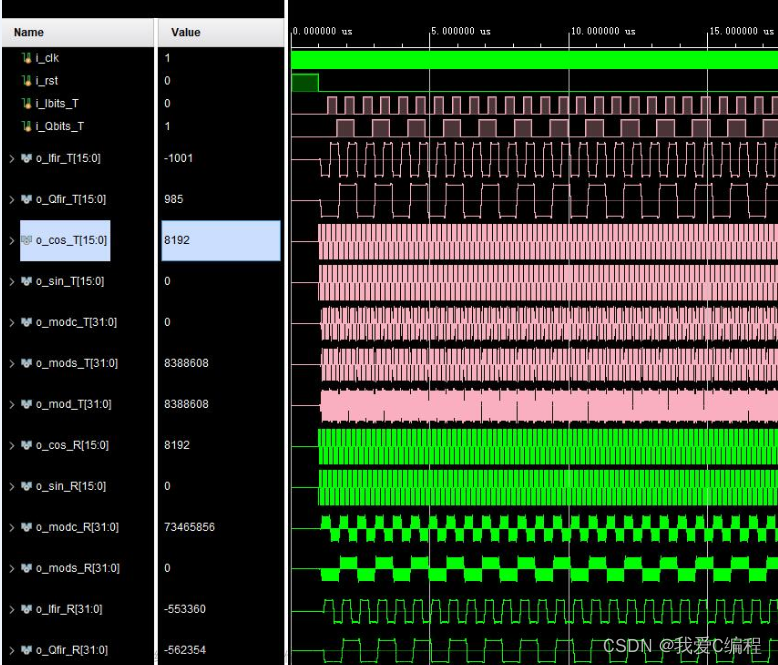 m基于FPGA的QPSK调制解调通信系统verilog实现,包含testbench,不包含载波同步