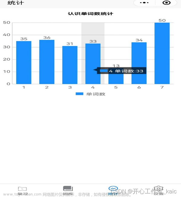 基于微信小程序的英语单词记忆系统的设计与实现(论文+源码)_kaic