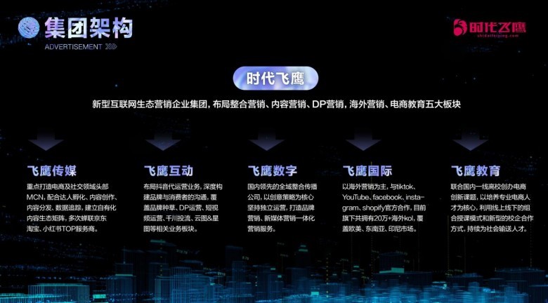 中文版ChatGPT:智能中文聊天机器人