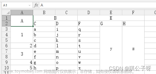 JS EXCEL表的操作