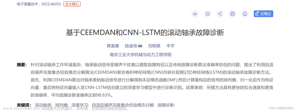 【CEEMDAN-CNN-LSTM】完备集合经验模态分解-卷积神经长短时记忆神经网络研究（Python代码实现）