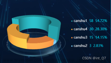 echarts3d饼图