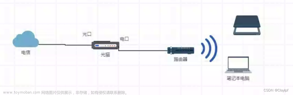 计算机网络课程 day1 基本概念-交换机-路由器 计算机网络的参考模型