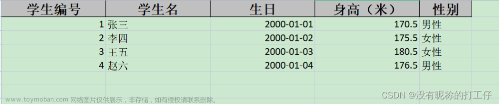 SpringBoot 集成 EasyExcel 3.x 实现 Excel 导出