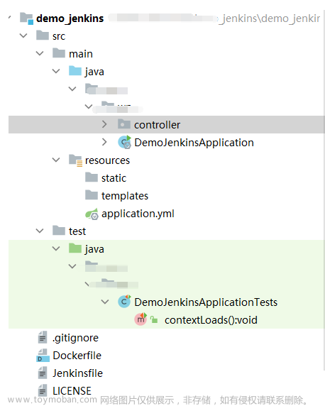 jenkins部署springboot项目