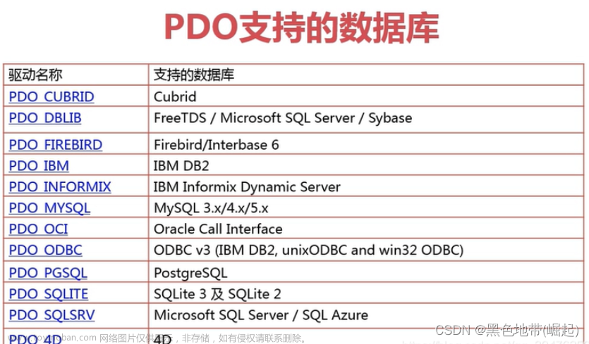 【PHP语言-PDO接口】PDO接口执行脚本操作数据库
